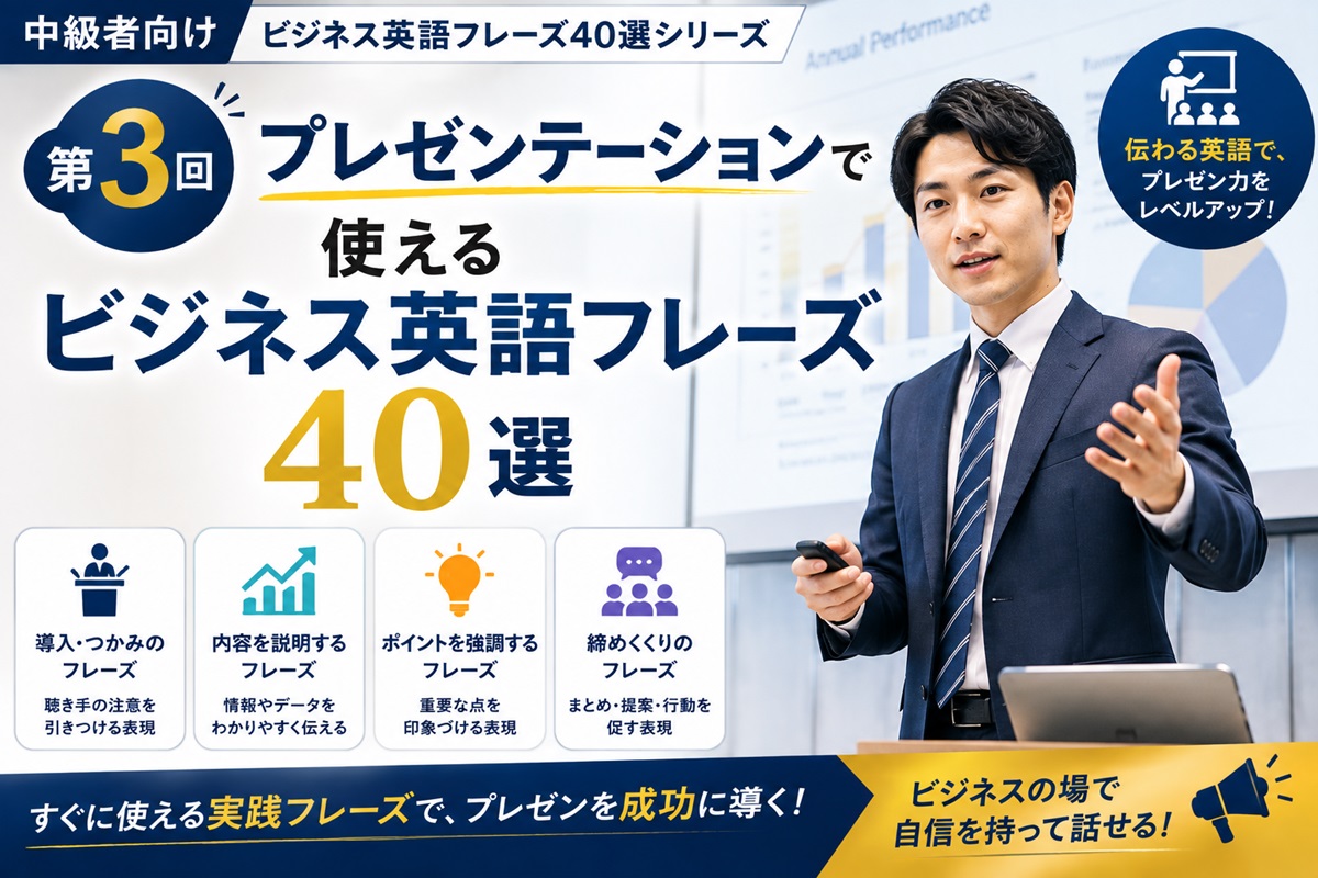 プレゼンテーションで使えるビジネス英語フレーズ40選